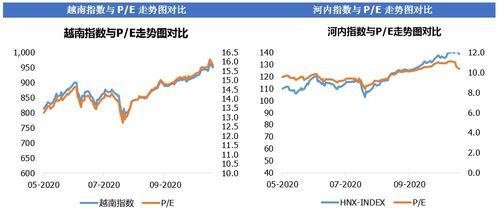 尾盘止跌回升什么意思