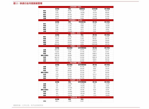 2023年55周岁是属什么