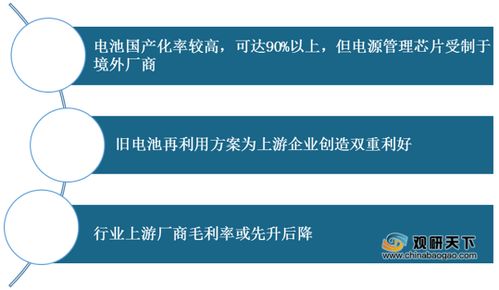 通信行业合同能源管理公司龙头企业是哪个