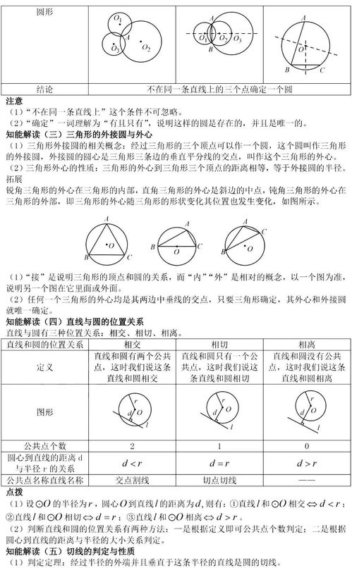 关于圆的知识点总结初中