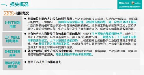 车间管理人员培训 产线损失识别与改善 