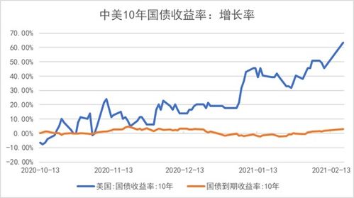 沈阳远拓商贸怎么样 招的大宗商品交易员前期要投一万元钱 靠谱么