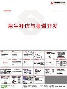 证券营销如何陌生拜访