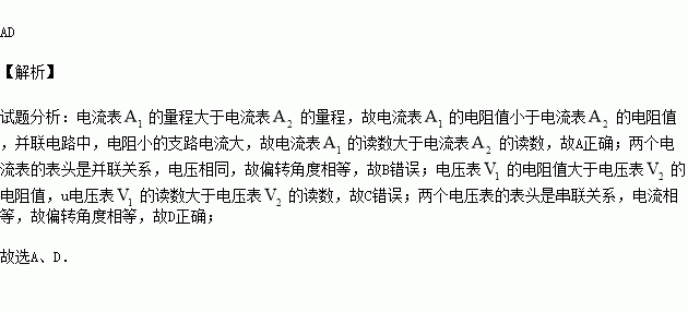 10．电流表A1和A2由完全相同的小量程电流表改装而成，A1的量程为5A，A2的量程为15A，为了测量15A—20A的电