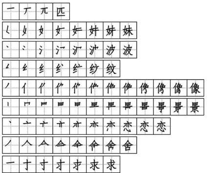 统编版语文二年级下册第7课 一匹出色的马 微课 知识点