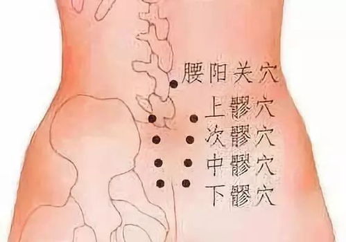 月经量少艾灸什么穴位 