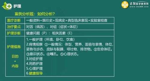 护理岗招聘辅导 案例分析题如何正确 分析 