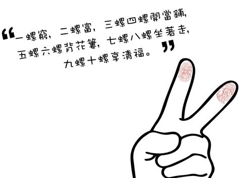 一螺穷,二螺富,三螺四螺开当铺