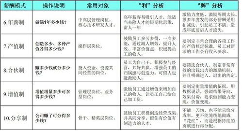 公司发工资不给工资单合法吗