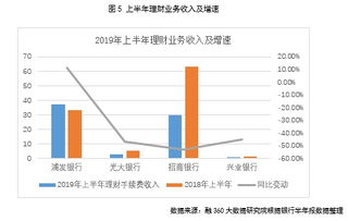 股查查可以看财报分析吗？