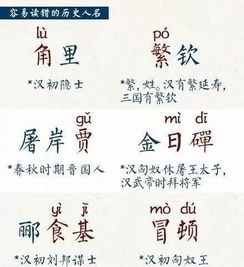 这些历史人名,你能读对几个 