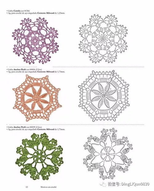 80多种单元小花及花边的钩编图解 