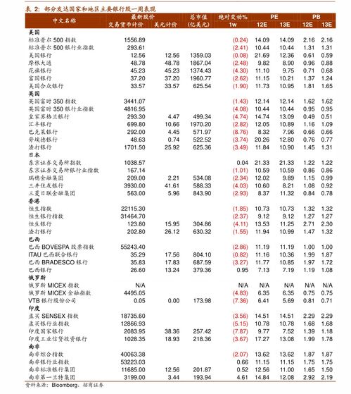 紫薇价格表（2020紫薇价格表揭秘！星象推命，占星学助手带你探寻未来！）