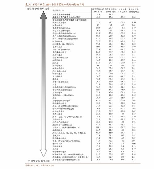 中信万通为什么不改名中信证券