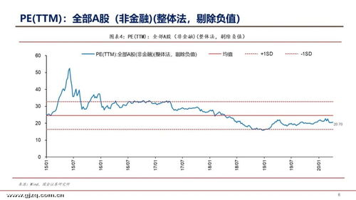 投资股票印花税是香港高还是国内高呢,印花税香港