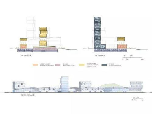 建筑方案精选模板(建筑方案效果图)