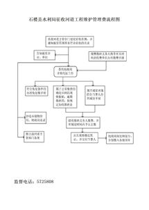 河道工程维护管理费,河道维护费会计分录