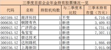 在外地工作如何往股票账户打钱