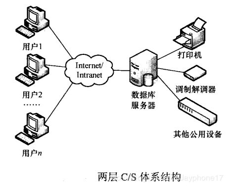 免费的查重软件有哪些？优缺点分析