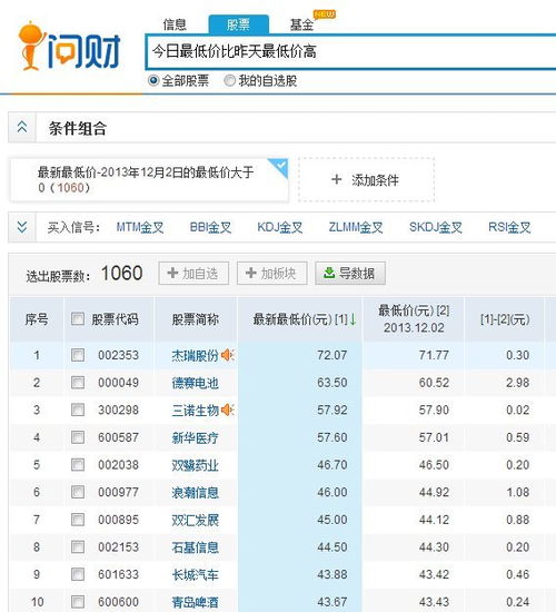 如何用通达信选股器选当前价格接近每股净资价格的股