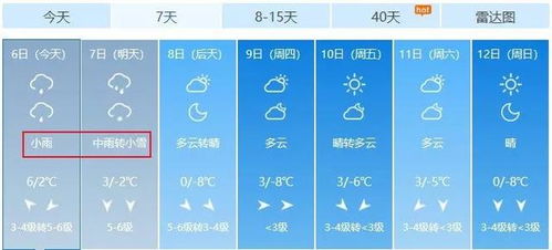 烟台暴雪变小雪了 冷空气还在,最低温 10 烟台气温开启 过山车 模式