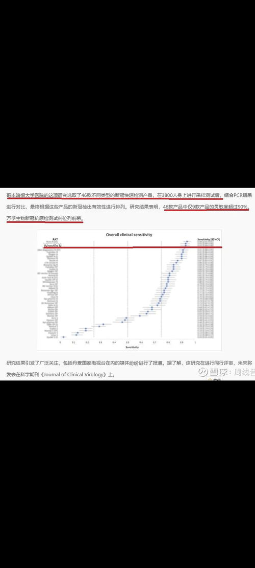 华大基因上半年利润暴跌90%，非常规业务需求影响明显减少