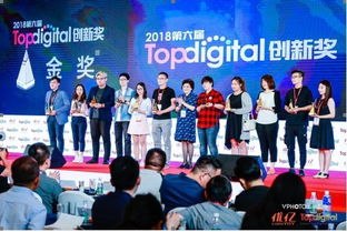 每日互动是营销公司么？为什么能拿TOPdigital的金奖？