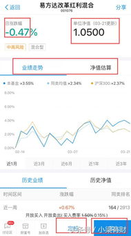 基金买入费率0.15是什么意思