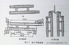 浇注系统设计