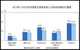 中汇集团港股异动：涨幅超5%，前三季收入同比增长超16%，新学年招生学额增长19.4%