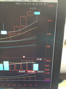 关于股票开户的泸深帐户有什么区别吗？同时能提供模拟股票的软件吗？