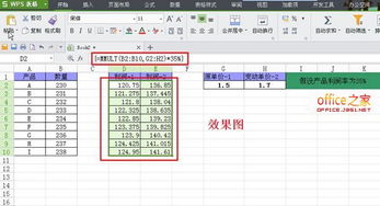 WPS表格2013计算变动商品价格的利润以利润率为35 举例 