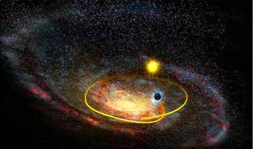 每秒2.4万公里 科学家看到发疯恒星,即使被撕碎也要绕黑洞转
