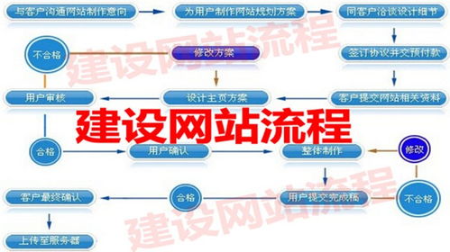 聊城宏远网络营销策划 聊城网络科技公司高清图片 高清大图 