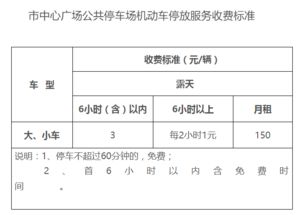 北京新闻大厦停车场收费标准(北京停车场月租标准明细表)