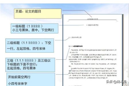 论文返修需要查重吗 论文查重系统会对封面、目录、标题、参考文献进行查重吗？