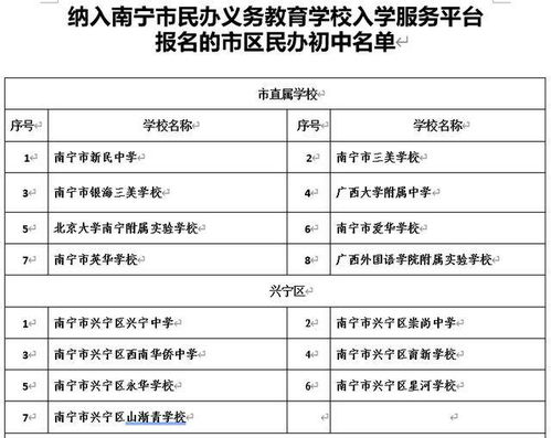 南宁市初中入学报名指南