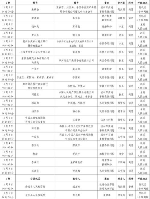 2025年11月11日生辰八字