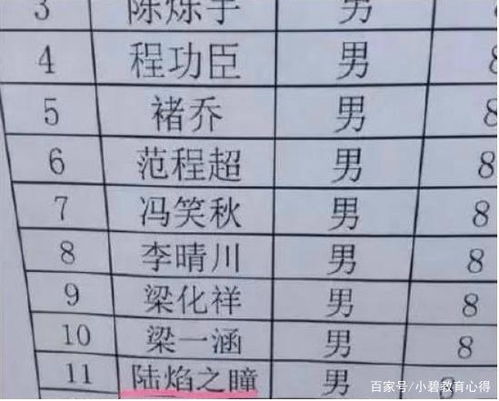 大一女生名字走红,或成 全国唯一 ,女孩无奈 一直想改名