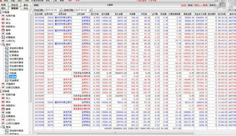 中信证券佣金开户是千分之一，最低5元。我分三次共存入1225元，刚买了一只股票500股，成交价是2