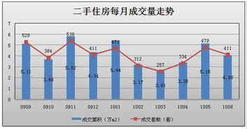 施工特点分析报告范文-专项施工方案的技术重点和难点？