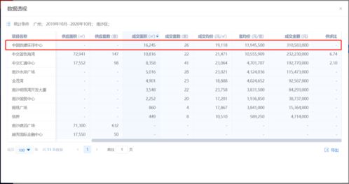 为什么交割单里的成交金额和发生金额的数字不一样