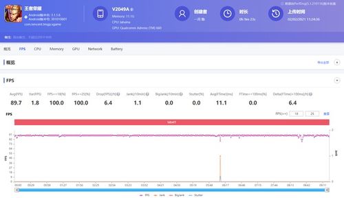 手机圈的MVP iQOO 7助力南京Hero久竞战队夺冠