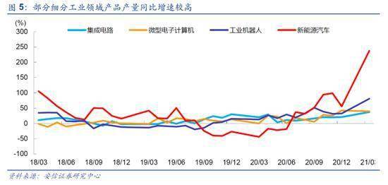 倩碧控股早盘上涨超过6%，安信国际指出餐饮板块基本面逐月改善