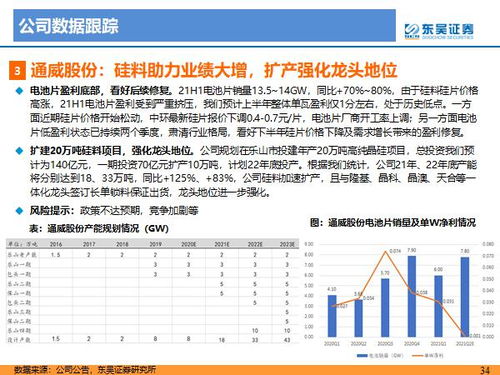 东吴证券股票开户费用要多少钱