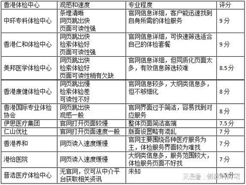 2023年十大最新港台剧,2023婚礼经常唱的十首歌