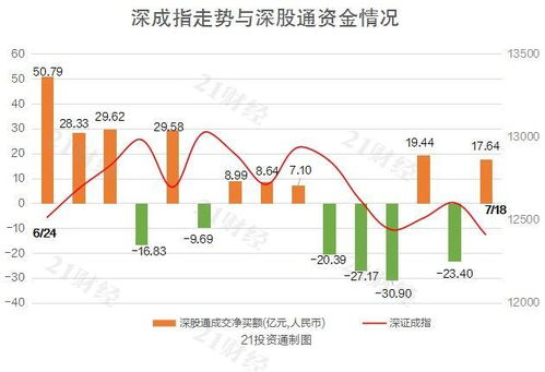 栖霞建设主力资金持续净流入2189.28万元