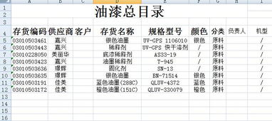 请问计息债务乘数是什么?计息债务保障倍数又是什么呀？公式？谢谢！！！