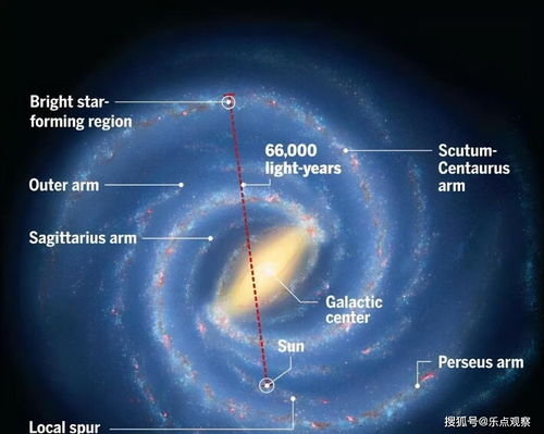 暗物质不存在 新理论解释宇宙微波背景,或颠覆传统引力认知