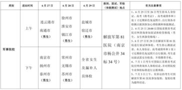 提前批次的填报注意事项(报考大学是本科提前批什么意思)